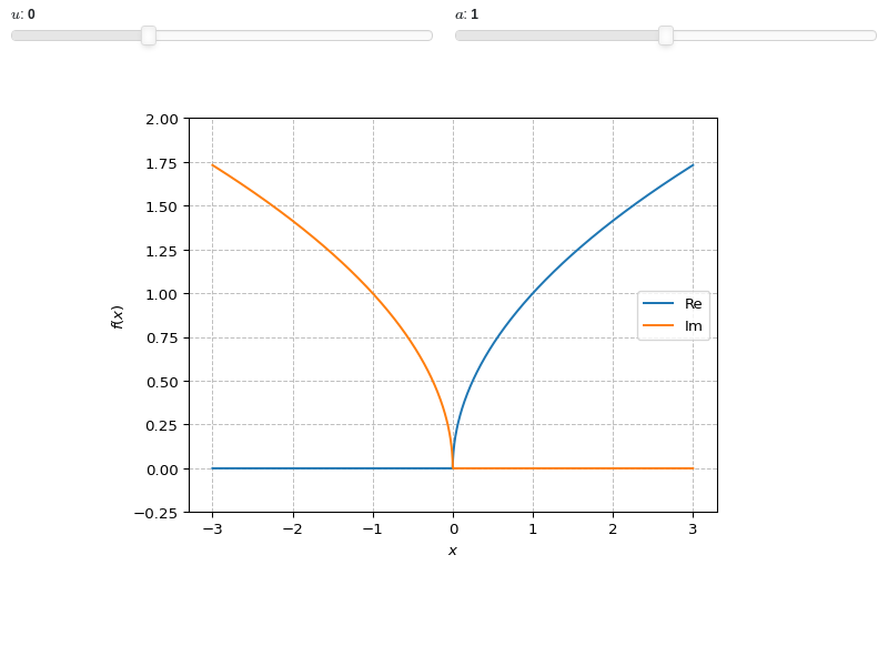 ../../_images/complex_analysis-16.small.png