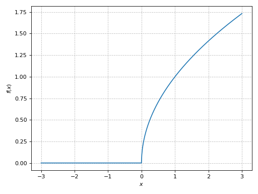 ../../_images/complex_analysis-221.png