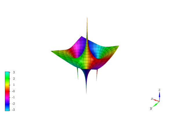 ../../_images/complex_analysis-35.small.png