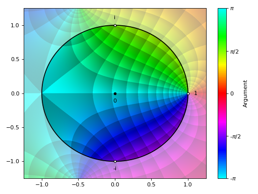 ../../_images/complex_analysis-36.png