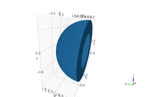 ../../_images/functions_3d-42.small.png