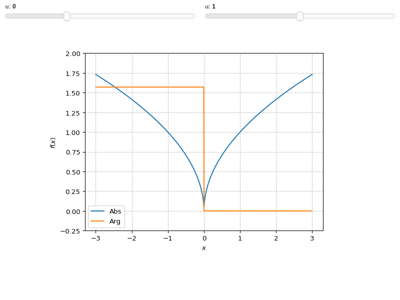 ../../_images/complex_analysis-11.small.png