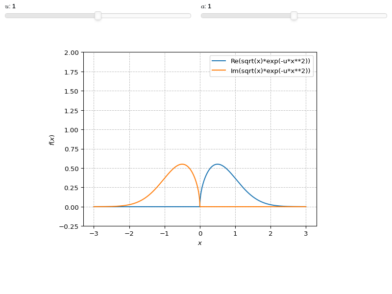 ../../_images/complex_analysis-25.small1.png