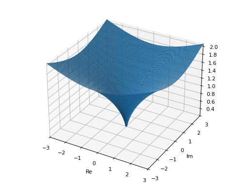 ../../_images/complex_analysis-271.png