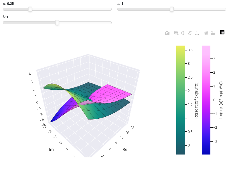 ../../_images/complex_analysis-28.small1.png