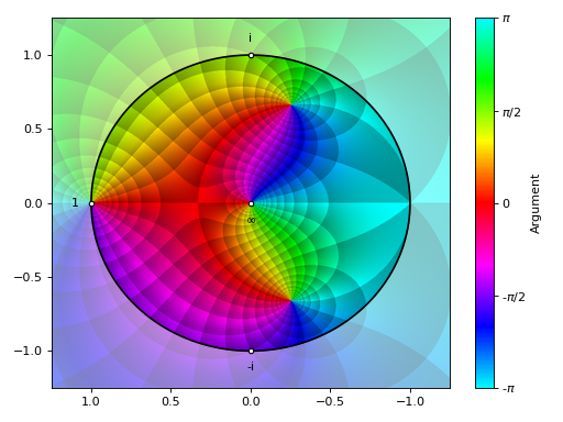 ../../_images/complex_analysis-39.png