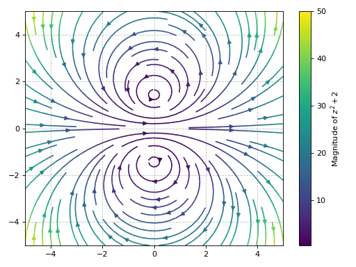 ../../_images/complex_analysis-44.png