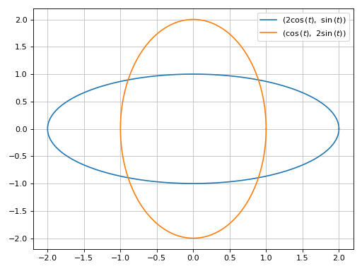../_images/functions-13.png