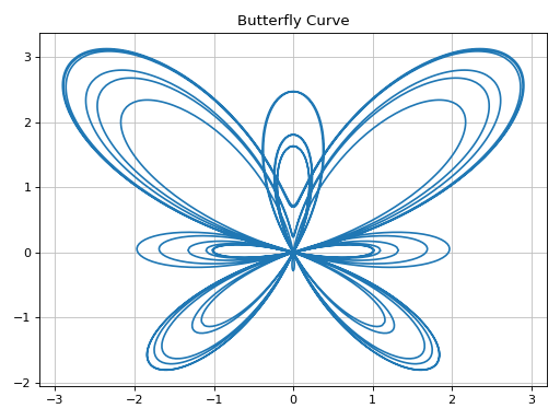 ../_images/functions-15.png