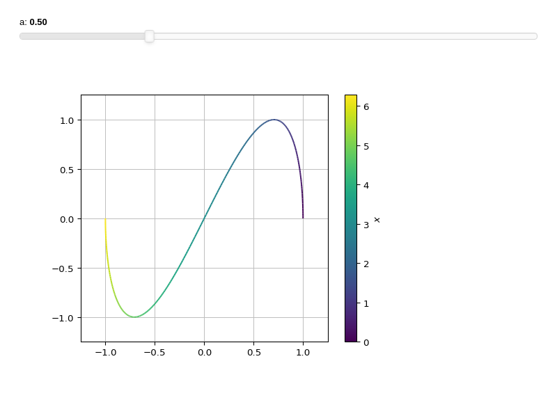 ../_images/functions-16.small.png