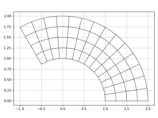../_images/functions-18.png