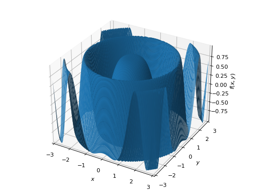 ../_images/functions-21.png
