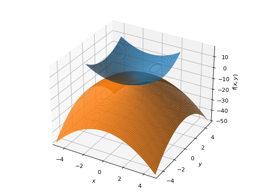 ../_images/functions-24.png