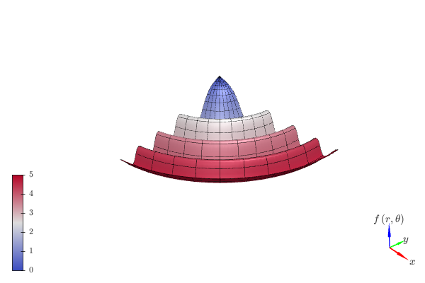 ../_images/functions-25.small.png