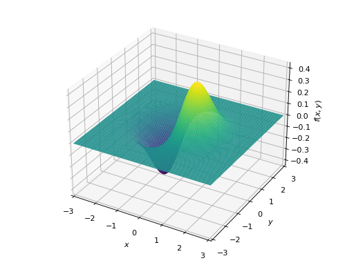 ../_images/functions-26.png