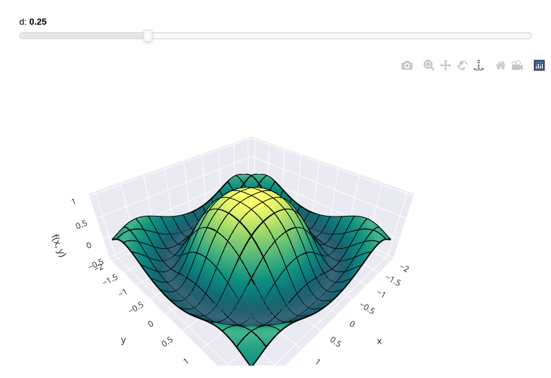 ../_images/functions-27.small.png