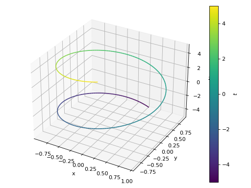 ../_images/functions-29.png