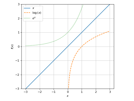 ../_images/functions-3.png