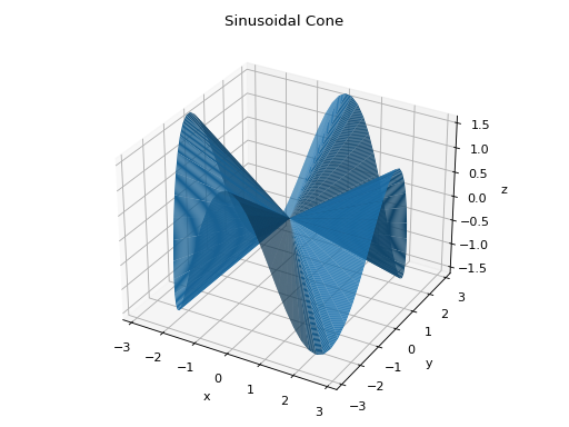 ../_images/functions-34.png