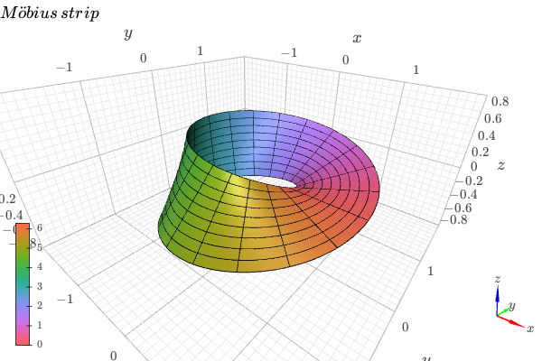 ../_images/functions-35.small.png