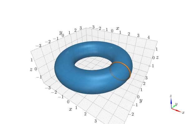 ../_images/functions-45.small.png