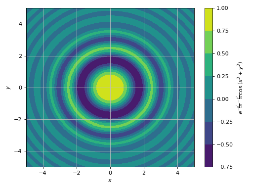 ../_images/functions-51.png