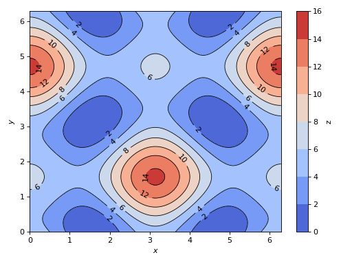 ../_images/functions-53.png