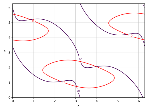 ../_images/functions-54.png