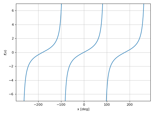 ../_images/functions-6.png