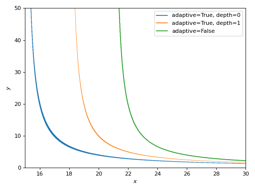../_images/functions-60.png