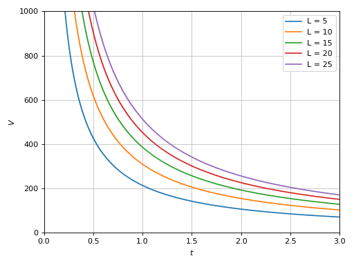 ../_images/functions-62.png