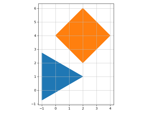 ../_images/functions-68.png