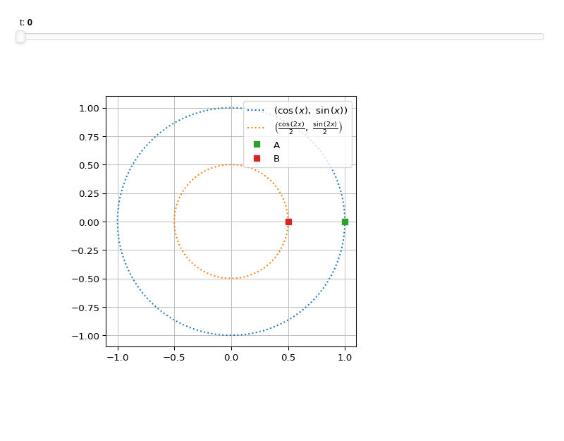 ../_images/functions-75.small.png