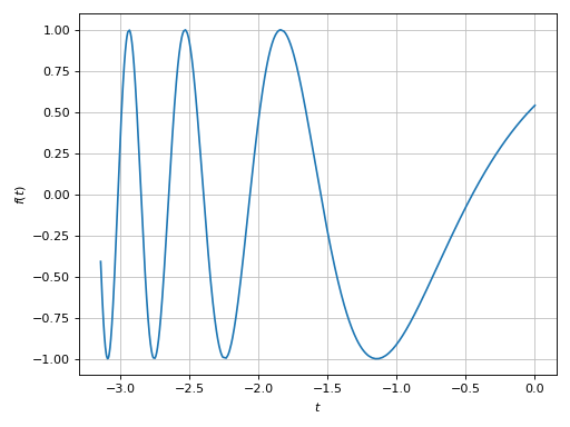 ../_images/functions-9.png