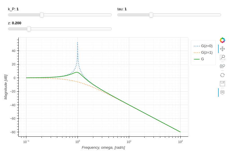 ../_images/interactive-2.small.png