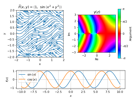 ../_images/plotgrid-2.png