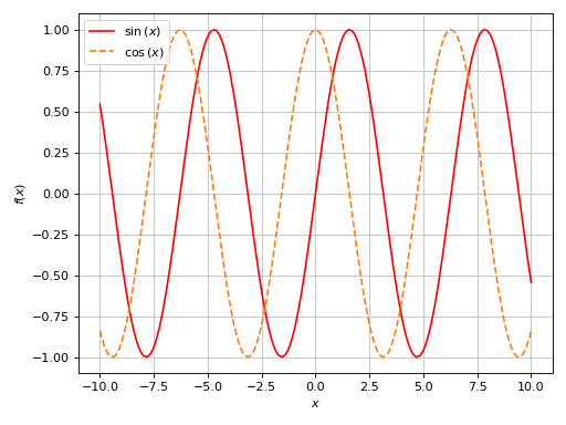 ../_images/tut-6-4.png