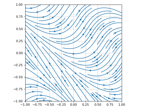 ../_images/vectors-6.png