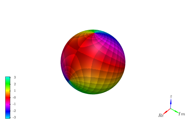 ../../_images/complex_analysis-15.small1.png