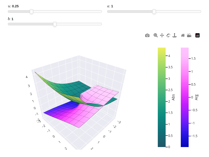 ../../_images/complex_analysis-18.small.png