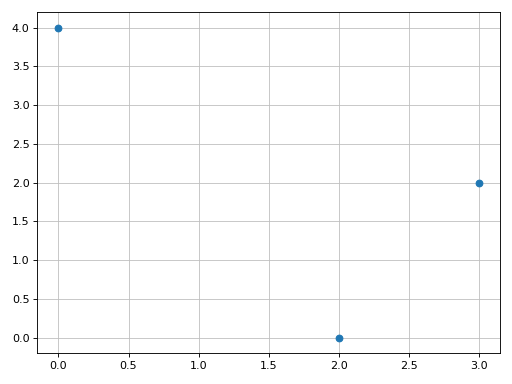 ../../_images/complex_analysis-2.png