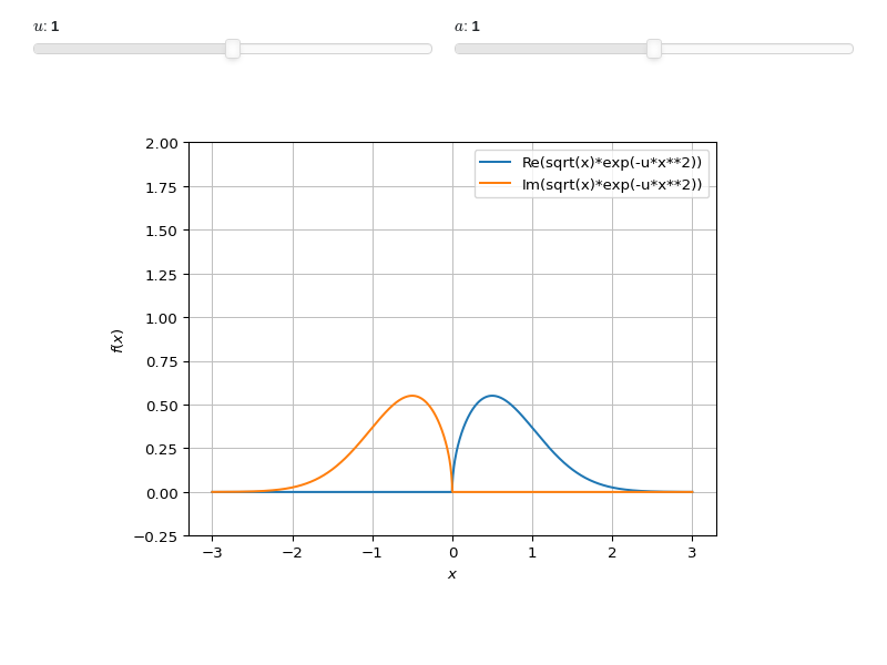 ../../_images/complex_analysis-25.small.png