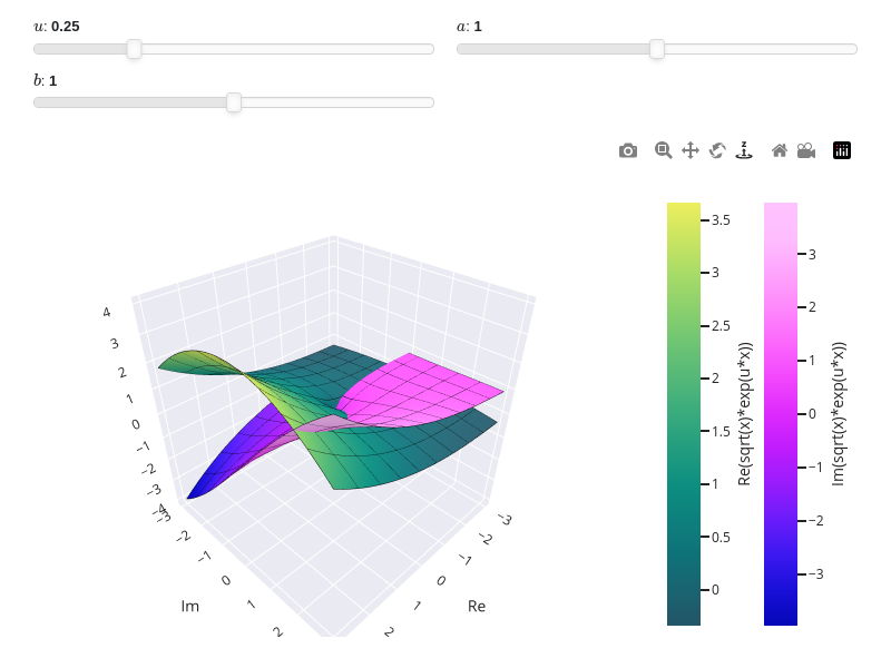 ../../_images/complex_analysis-28.small.png