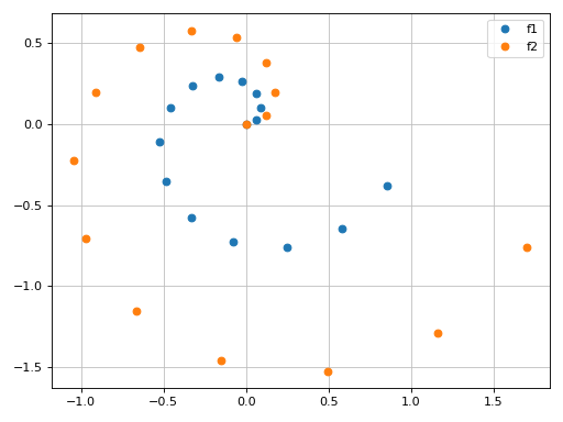 ../../_images/complex_analysis-3.png