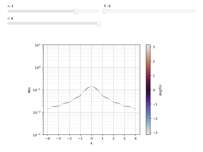 ../../_images/complex_analysis-3.small.png