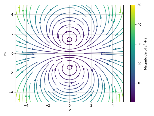 ../../_images/complex_analysis-321.png