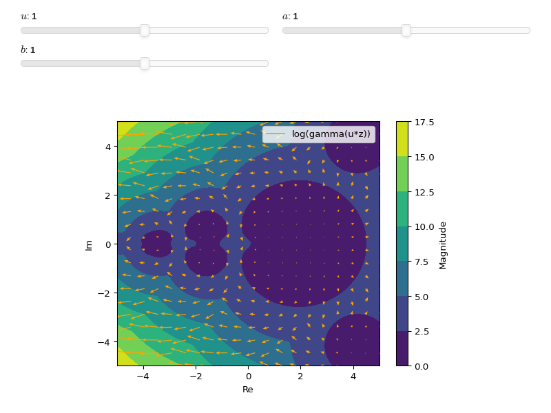 ../../_images/complex_analysis-34.small.png