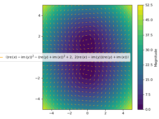 ../../_images/complex_analysis-40.png