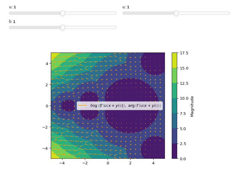 ../../_images/complex_analysis-44.small.png