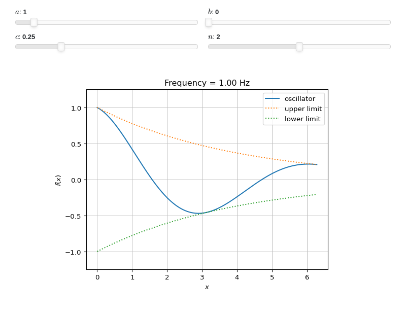 ../../_images/functions_2d-10.small.png